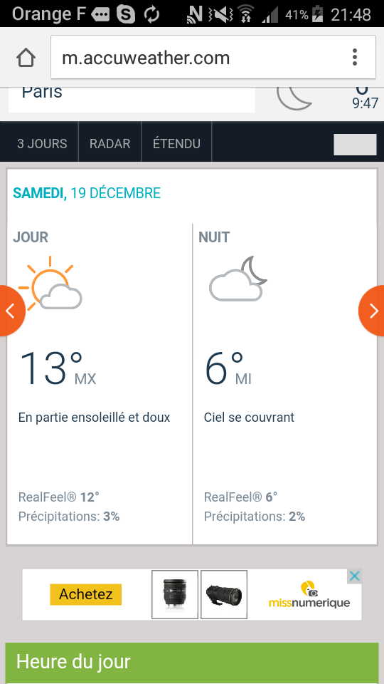 Visite Arrondissement : Le IIème