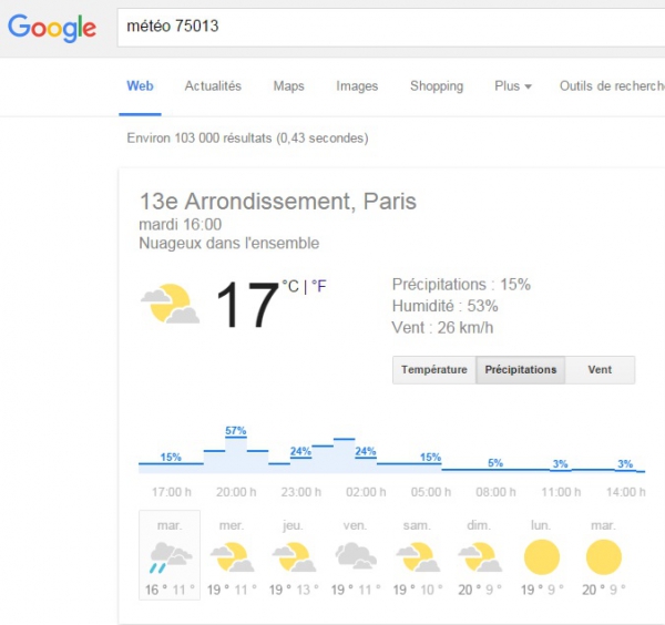 météo paris 13.jpg