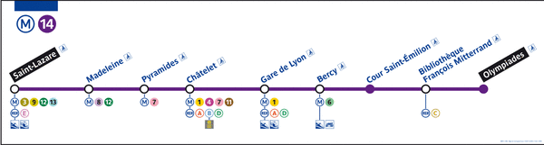 metro-ligne-14.gif